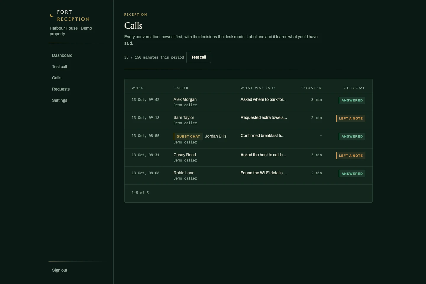 Fort Reception in-development call log with fictional demo conversations and outcomes